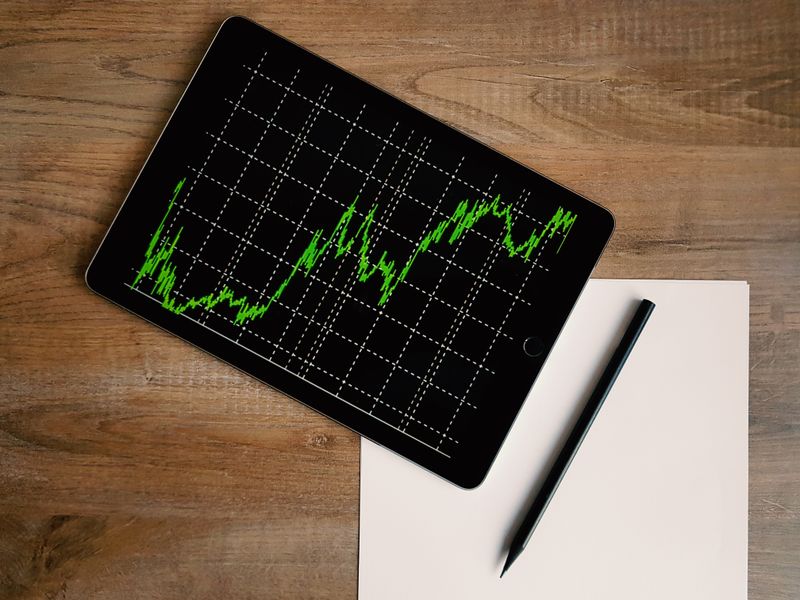 Business Intelligence and Solutions
