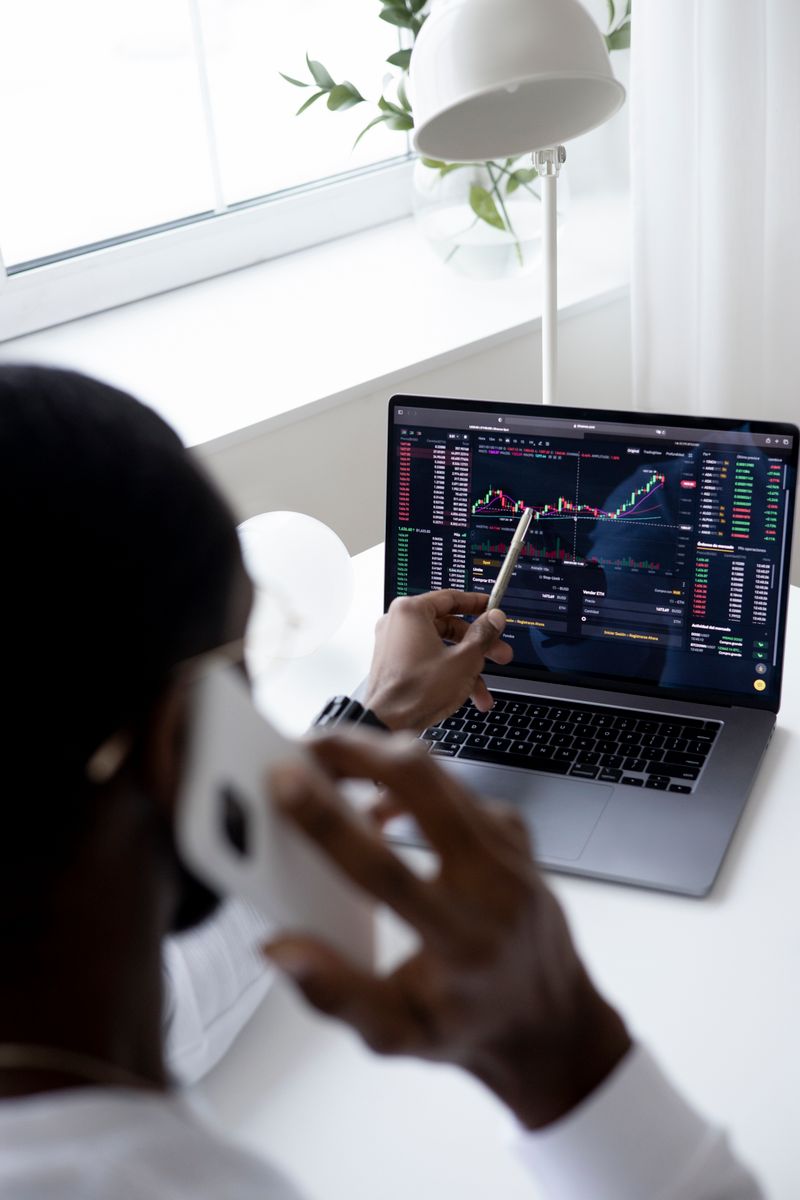 Financial and Investment Analysis